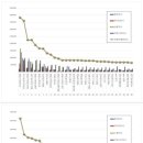 빌보드미디어 네이버블로그
