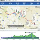 신라의 달밤 66 Km 걷기대회 제11회 (2012-11-03/04)-(2/3) 이미지