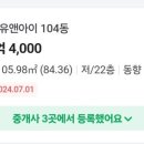 하나은행 신평지점 이미지