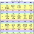고은유치원 이미지