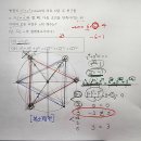 고1 1학기 기말고사-고차방정식-복소평면-주기성과 규칙성-2023년 진선여고 고1 1학기 기말고사 기출문항 해석과 일반화 이미지