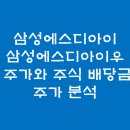 미래에스디지주 이미지