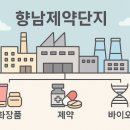화성예림인력