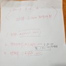 흥왕리상회 이미지