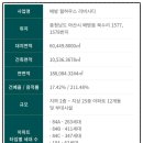 갈매유치원 옆 공원 이미지