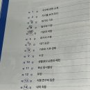 경북대학교 | 경북대학교 편입 면접 후기 (上)