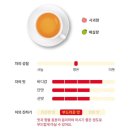 (주)메디프레소