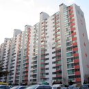 삼일공인중개사사무소 이미지