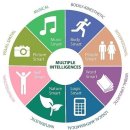 공항제일유치원 이미지