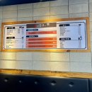 김가 제육&찌개 | [경기 맛집/성남] 사장님이 친절하신 태평역 고기집, ‘숯으로 간 고기 본점’