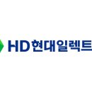 1195 중앙이코노미뉴스