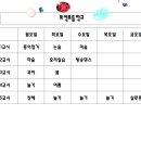 주영컴퓨터