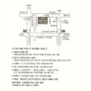 그랜드웨딩 이미지