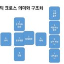 해윰 - 중구 | 해윰