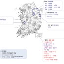 문섬·범섬천연보호구역 | 관통사 필기 : 관광자원해설(3) 산지·동굴·하천·해안·온천