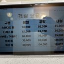 양산브라운도트 북부점 이미지