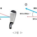 삼성골프 아카데미 이미지
