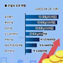 삼성정비 이미지