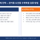 더플러스학원 - 북구 향토문화로 28 | 더플러스학원