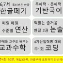 하늘공부방 이미지