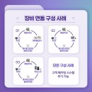 한국정보통신경남지사 이미지