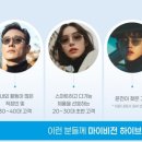 NC백화점~분수대오거리 이미지