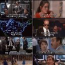 위험한 게임(WarGames, 1983) 이미지