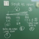 [학습곳간] 이야기가 있는 그릇 만들기 A반 | [5학년 평균과 가능성] 가능성을 수로 나타내기, 통계적 확률 실험