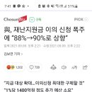 與, 재난지원금 이의 신청 폭주에 “88%→90%로 상향” 이미지