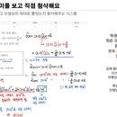 스터디랩학원 - 수원시 영통구 중부대로 267 | 스터디랩학원