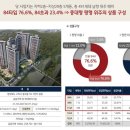 봉곡동264 이미지