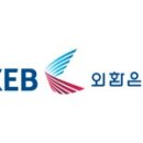 화명역 KEB외환은행 앞 | KEB외환은행 면접 후기 (면접 기출 문제 리스트)