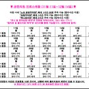 공한의원 네이버블로그