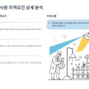 삼성1로3길 이미지