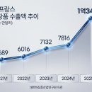 3402 김미소 미디어 리터러시 비평 (1학기 5주차) 이미지