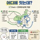 트윈시스템 동남 태양광발전소 | 중국 최신 태양광 발전 현황 (feat. 동수서산 프로젝트)
