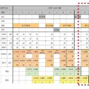 타워무역 이미지