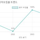 인애유치원 이미지