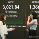3020 이미지