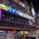 재벌술상