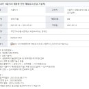 주택관리공단 서울지사 채용형 인턴 채용(긴급-기술직)공고(~5월 31일) 이미지