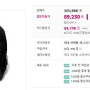 [아이템/가방] 새내기, 복학생 백팩 추천!