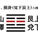 41. 산택손괘山澤損卦䷨ 육사六四 효사爻辭 이미지