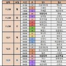 22년 카타르 월드컵 경기일정표 이미지