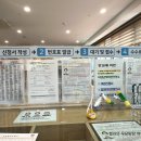 북구청 | 대구 북구청 여권 재발급 후기 준비물부터 수수료, 우편배송까지