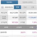 그린하이텍 이미지