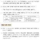 2025년 11월 3일(월) 부동산 감독 추진단 출범과 부동산 불법행위 조사.수사 경과와 계획 발표 이미지