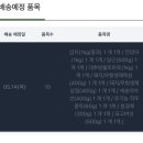 전주친환경 | 2026 전주 임산부 친환경 농산물 꾸러미 신청 및 후기