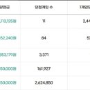 1236 bnt뉴스
