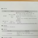 단국대학교 정보·지식재산대학원 이미지